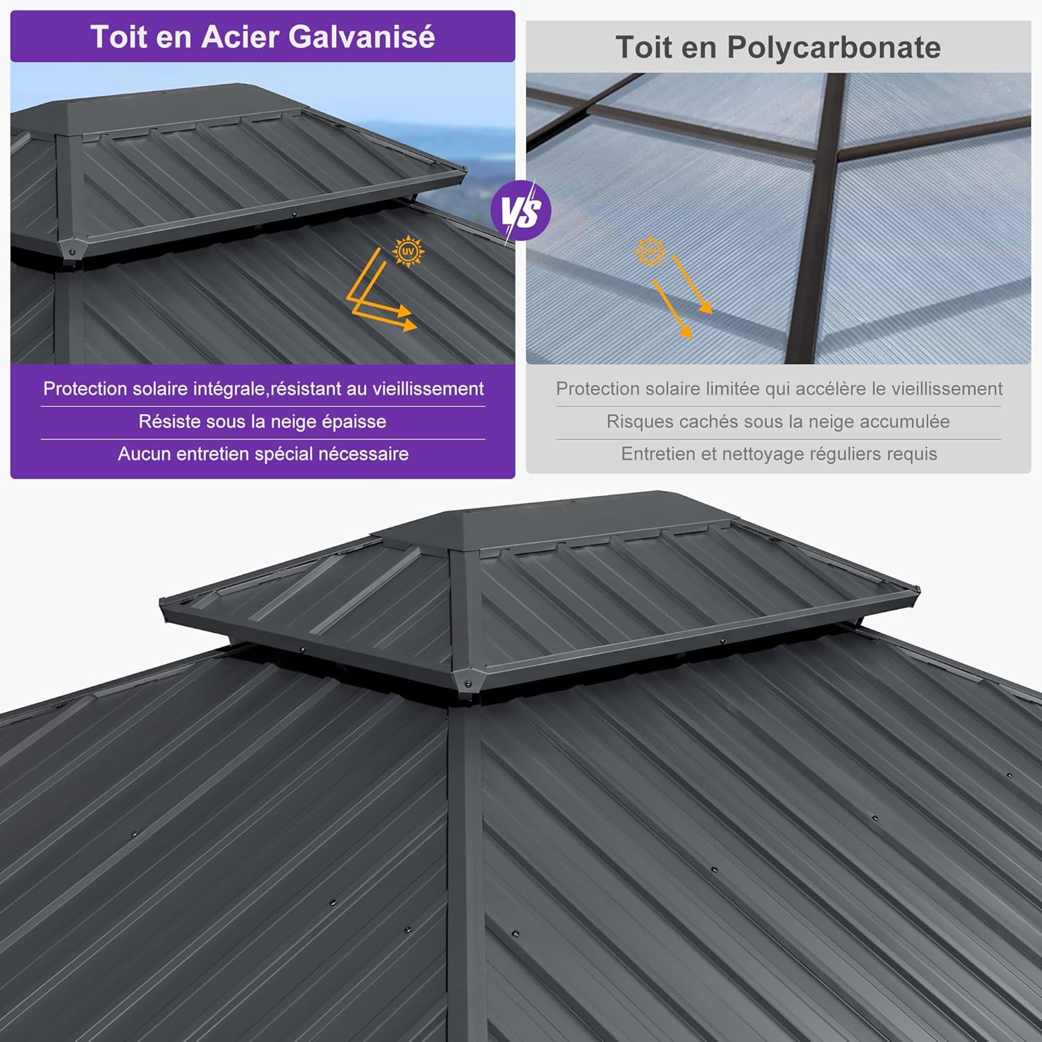 jardinite - Tonnelle double toit rigide, 6 x 3,65 m, moustiquaire, aluminium, gris