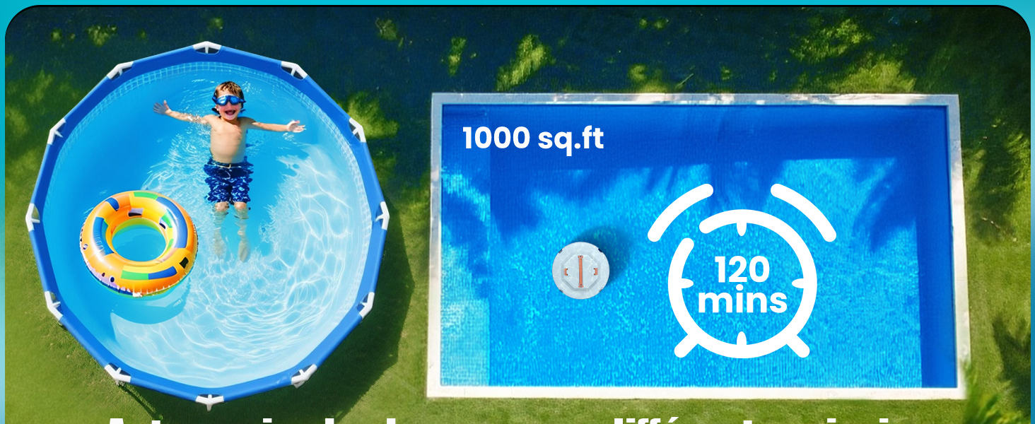 Vue aérienne de la piscine ronde hors sol et de la piscine rectangulaire avec des spécifications indiquant une superficie de 1000 pieds carrés et une durée de 120 minutes