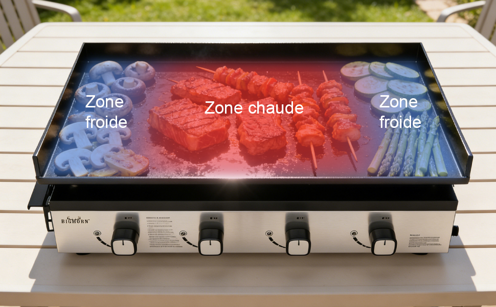 aplus content image