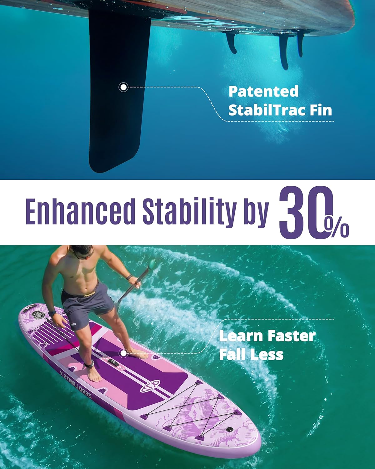 ZLX - Paddle gonflable série Extra Large - 350x89 cm - planche antidérapante stable, accessoires premium, siège, pompe, 