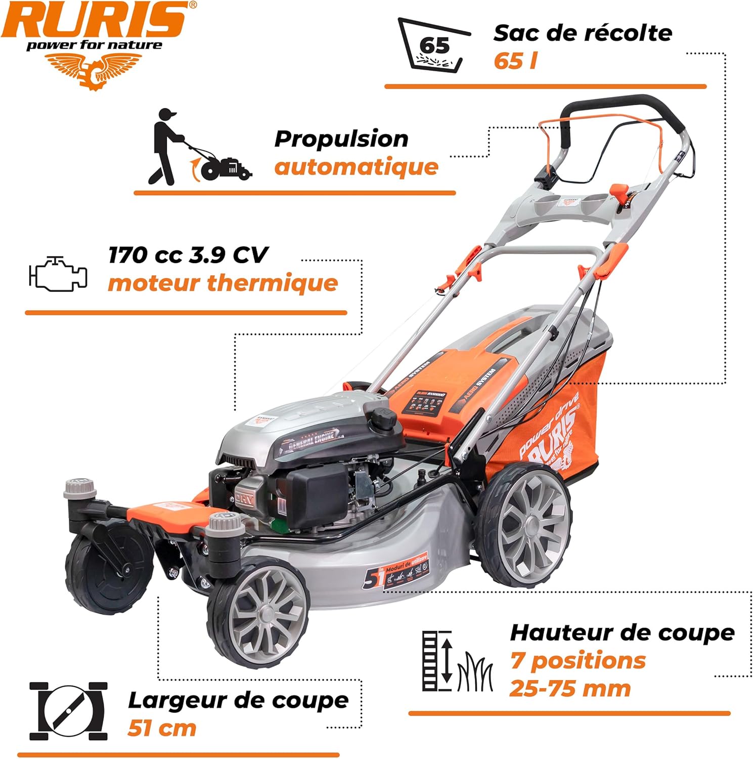 RURIS - Tondeuse Série RXM - 510mm, 3,9CV, Sac 65L, 5 fonctions RXM1000