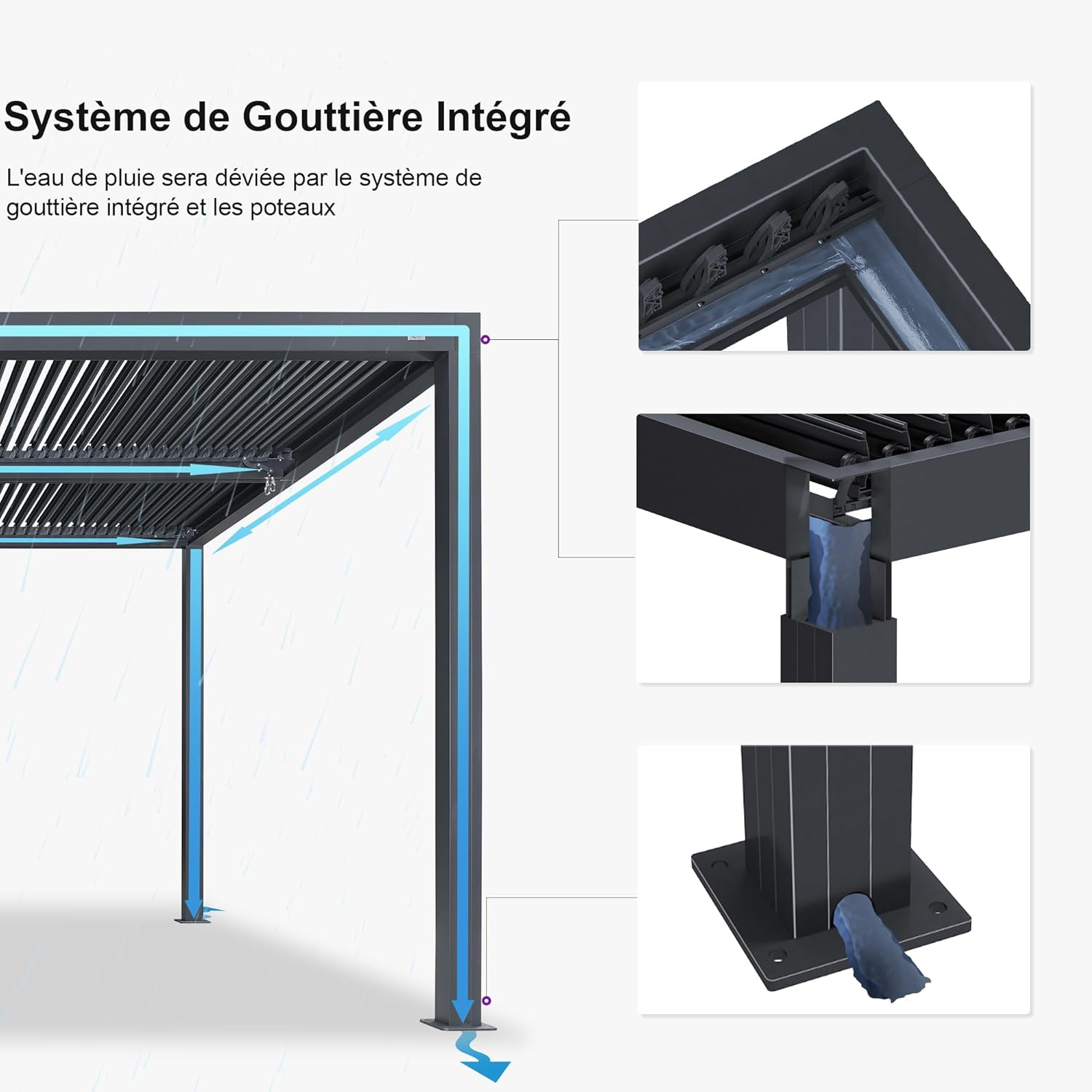 jardinite - Pergola bioclimatique aluminium 4,8x3,68m, LED, lames orientables