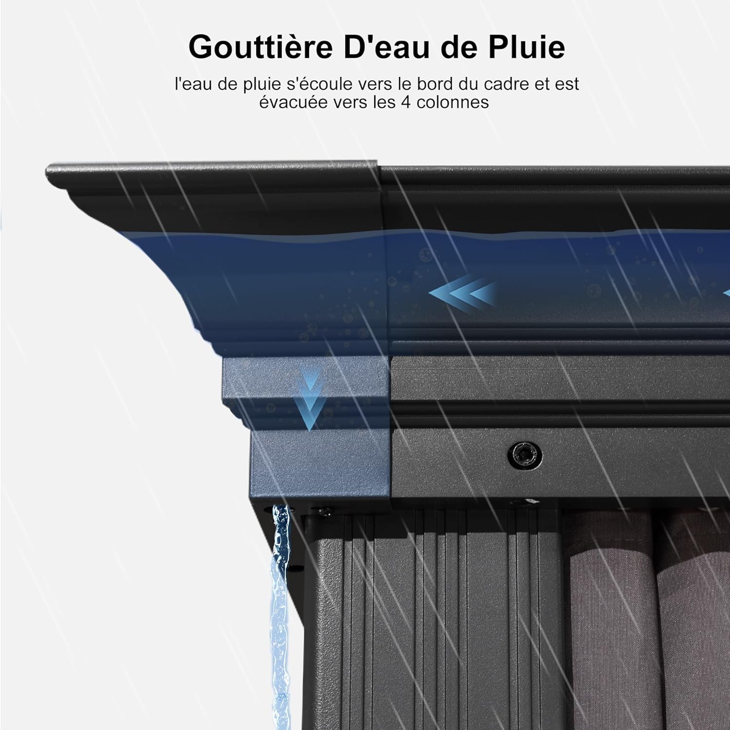Pergolat double toit 5,2x4m rideaux moustiquaire acier