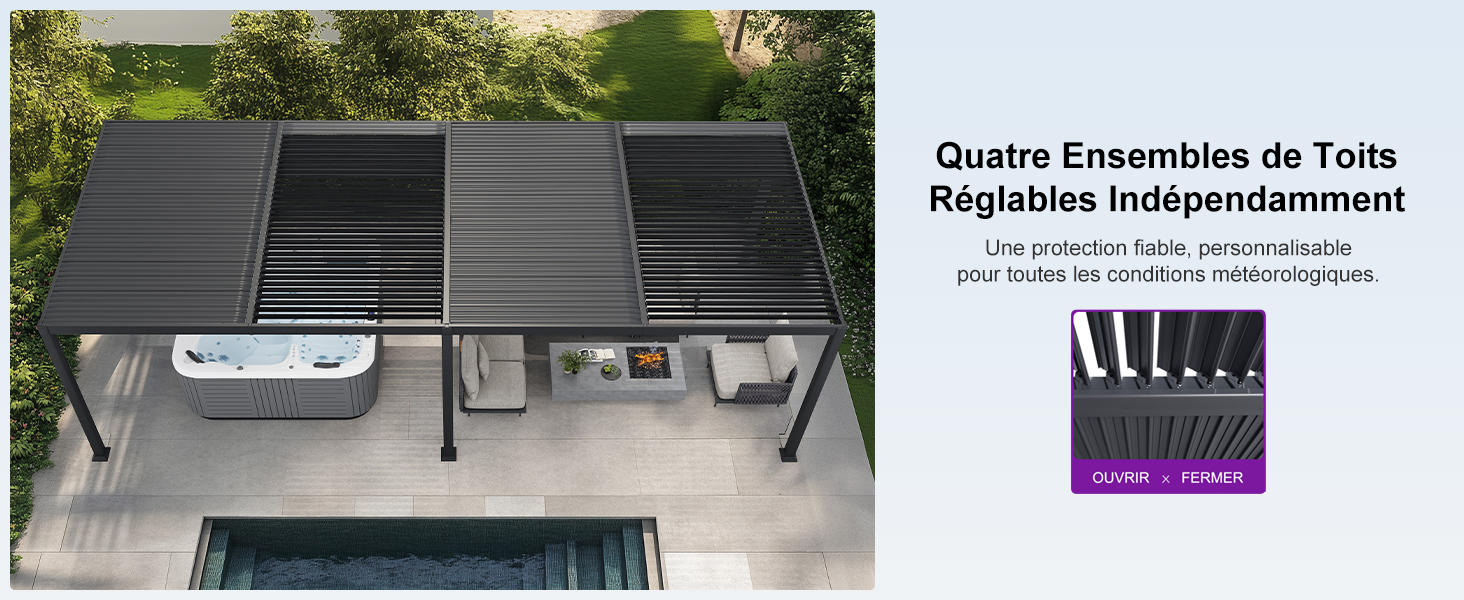 Le texte se lit comme suit : « Quatre Fenestres de Tuile Réglable Individuellement ». Schéma technique montrant un système de fenêtres ou de panneaux réglables à quatre carreaux avec mesures et spécifications.