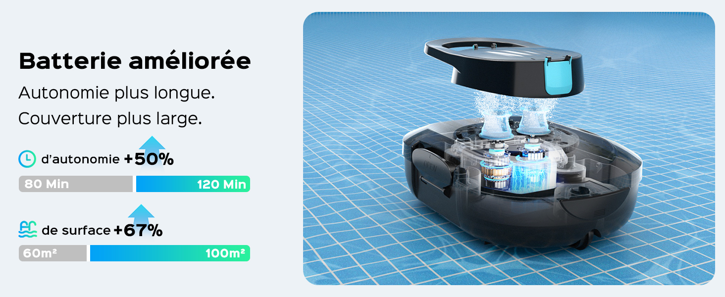 Le texte indique « Batterie améliorée ». Série d'images de produits montrant un aspirateur robot avec station de recharge et caractéristiques techniques surlignées en bleu.