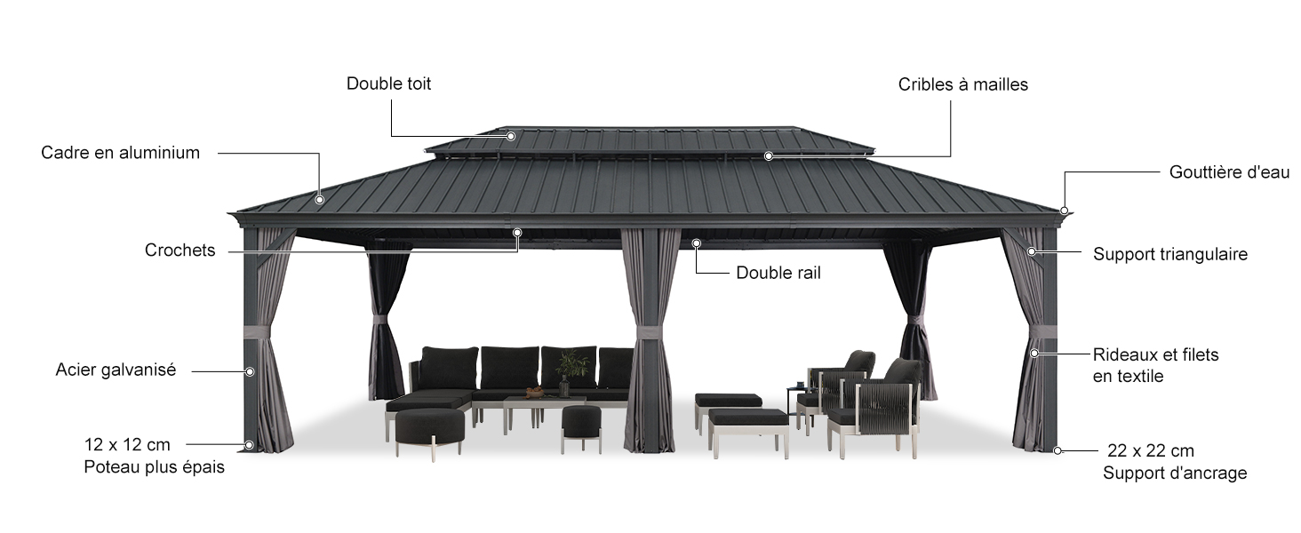 Schéma technique d'une grande structure de belvédère extérieure avec des éléments étiquetés montrant le toit, les supports et les détails architecturaux en noir et blanc.