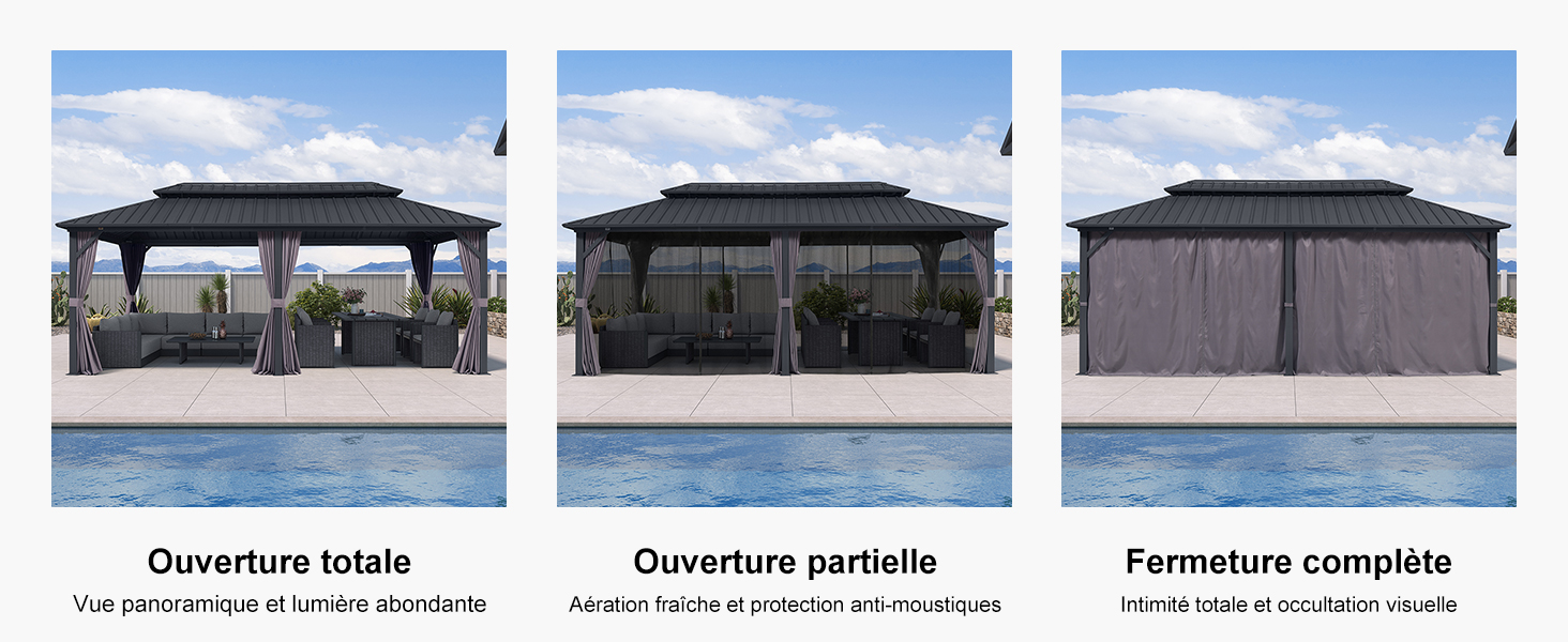 Le texte se lit comme suit : « Ouverture totale », « Ouverture partielle », « Fermeture complète ». Trois vues du belvédère extérieur avec auvent rétractable, présentées dans différentes positions.