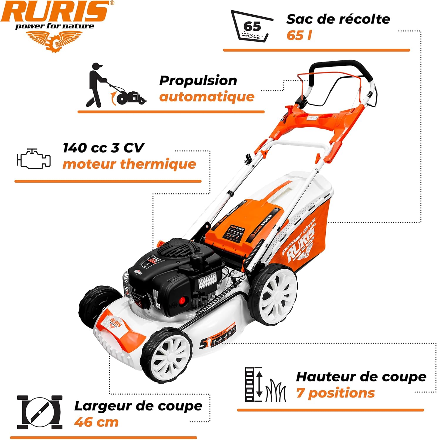 RURIS - tondeuse autoportée série RX, 46cm, 65L, 3CH, RX333S