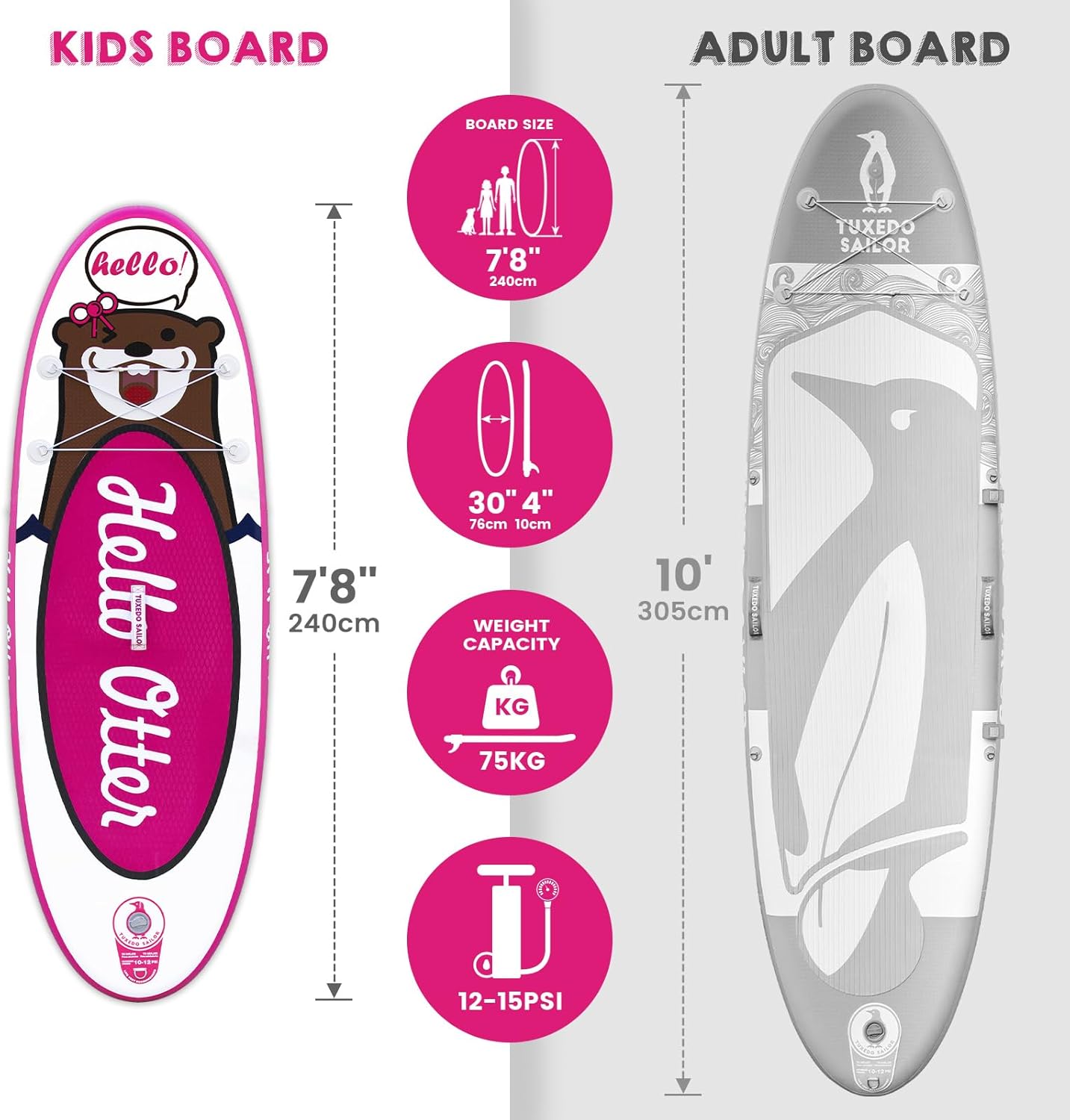 jardinite Paddle Gonflable Adulte, Planche de Stand Up Paddle Gonflable, Sup Paddle Board Gonflable avec Accessoires Complets, Planche de Surf Paddle