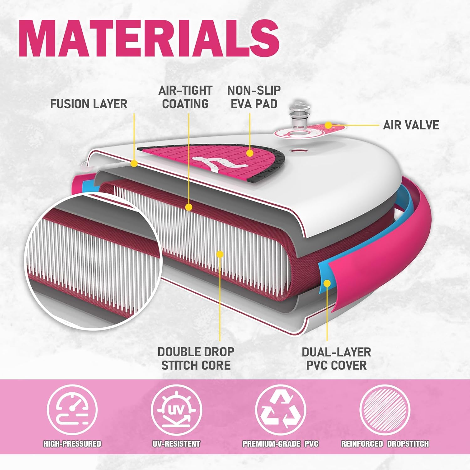 jardinite Paddle Gonflable Adulte, Planche de Stand Up Paddle Gonflable, Sup Paddle Board Gonflable avec Accessoires Complets, Planche de Surf Paddle
