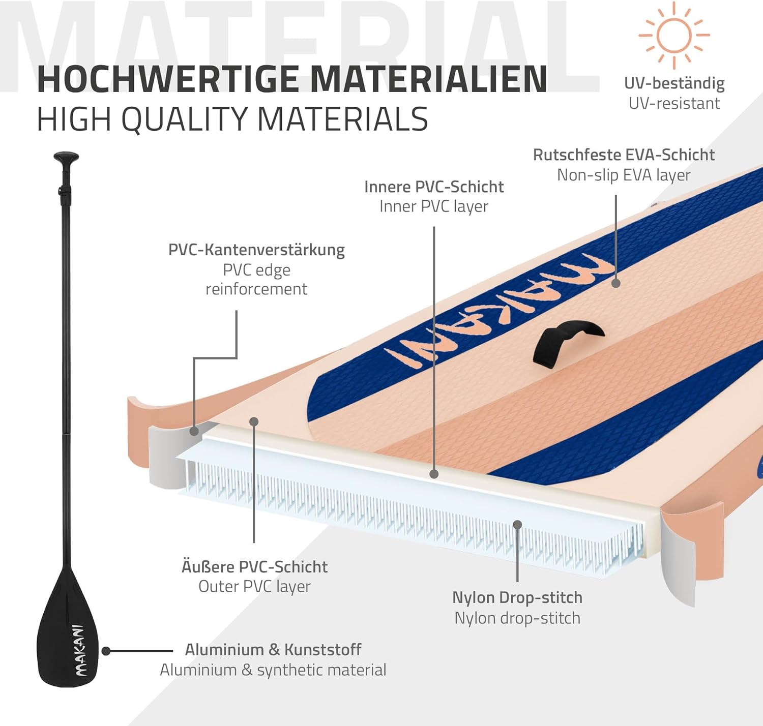 jardinite Stand Up Surf Paddle Board Gonflable 305/308/320/380 cm | PVC | jusqu'à 120/150 kg | Épaisseur 10/15 cm | Planche de Surf Pagaie Sac de Transport Pompe à Air | Diverses Couleurs Modèles