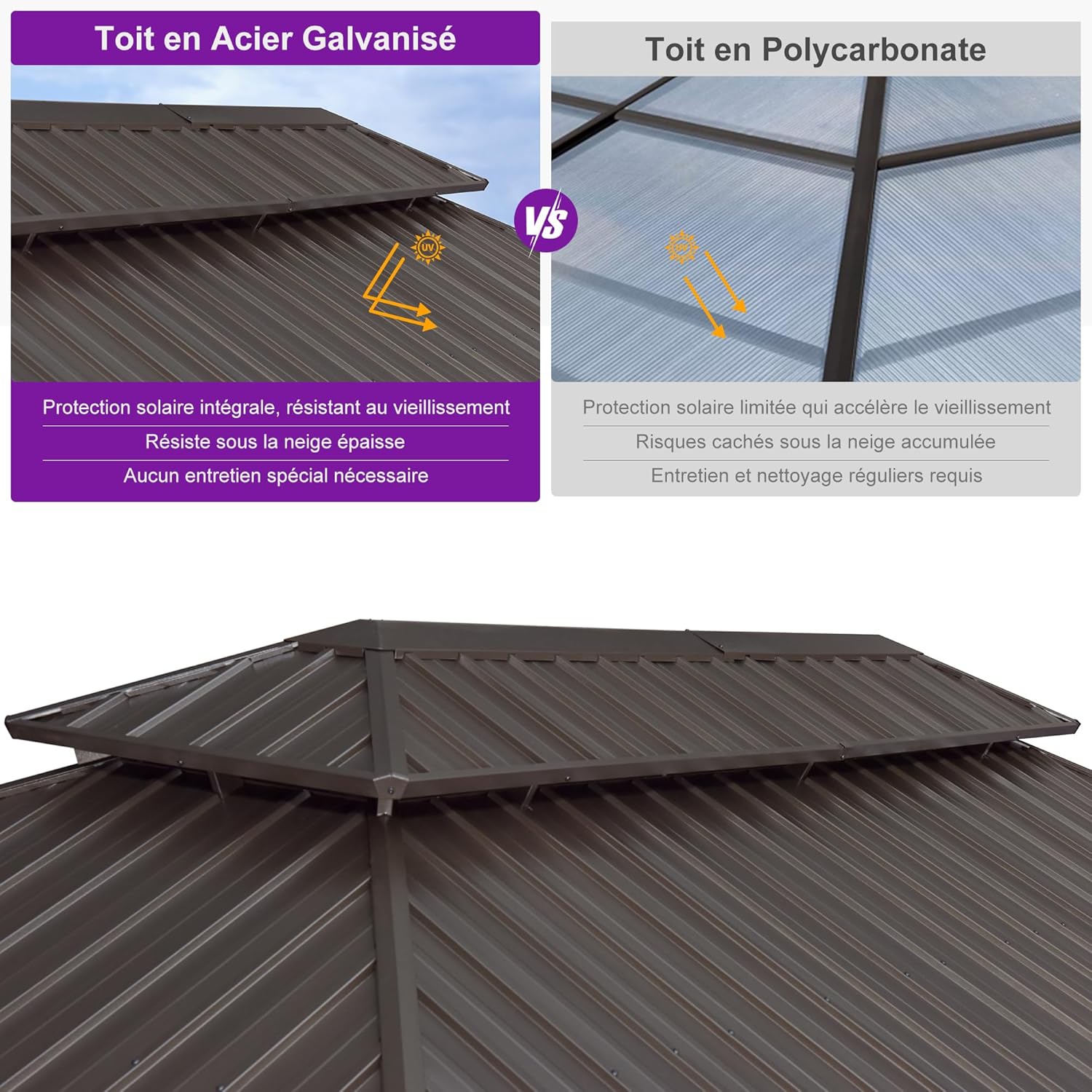 jardinite - pergola double toit rigide 6x3,65m, aluminium, guirlande, rideaux