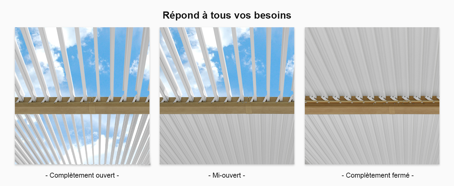 Comparaison à trois panneaux de stores présentant différents états de filtrage de la lumière : positions complètement ouverte, partiellement fermée et complètement fermée