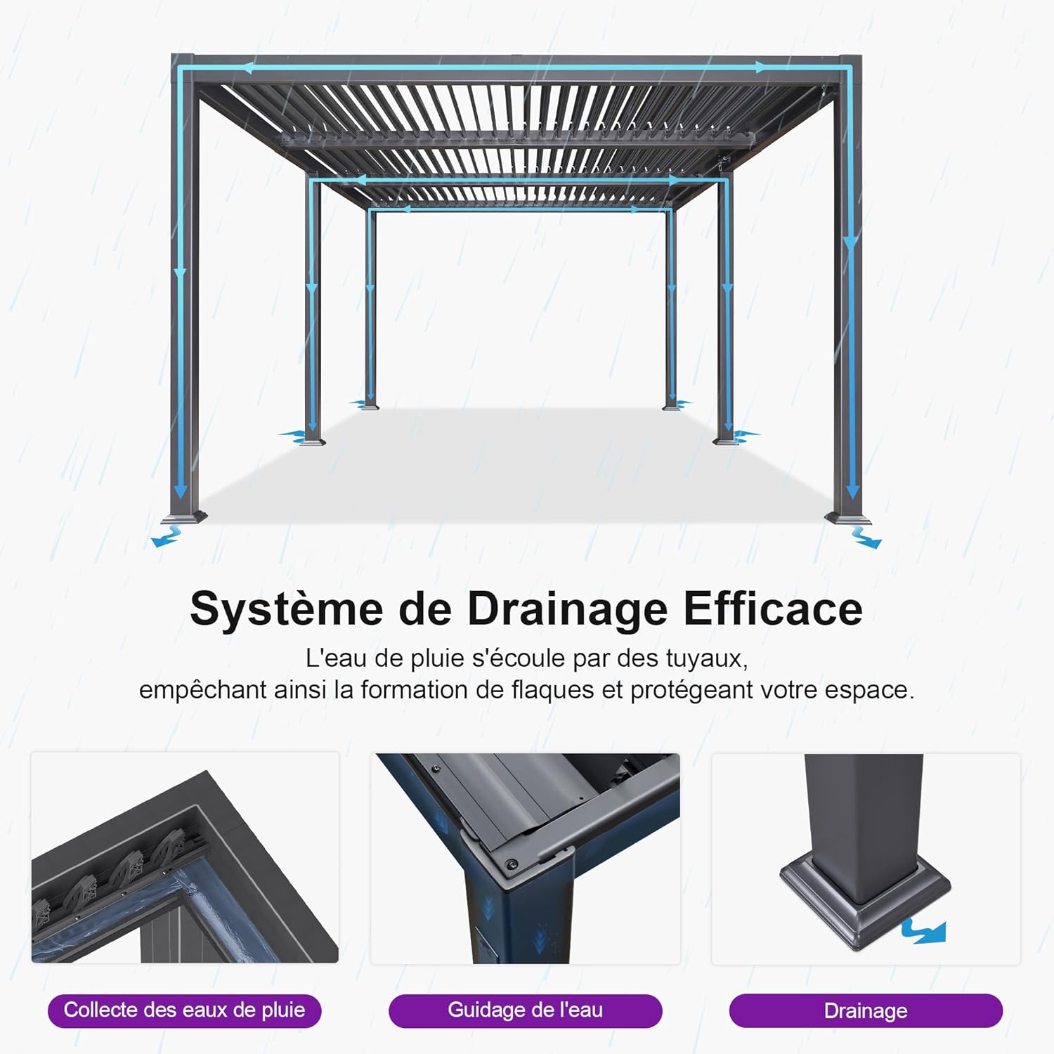 jardinite - pergola bioclimatique - 3,5x6,35m - aluminium, lames orientables, résistante intempéries