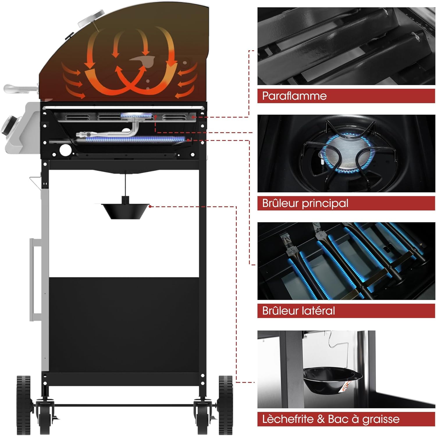 jardinite - Barbecue Gaz 4+1 brûleurs inox - 14,5kW - 2 portes, thermomètre, roues directionnelles