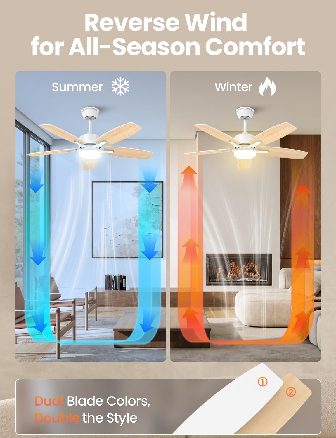 Silencieux Ventilateur Plafond avec Lumiere et Telecommande, 106cm Dimmable Lampe Ventilateur Plafond LED avec 5 Pales Doubles, Bois Clair/Blanc pour Chambre, Salon, Minuterie, 6 Vitesses