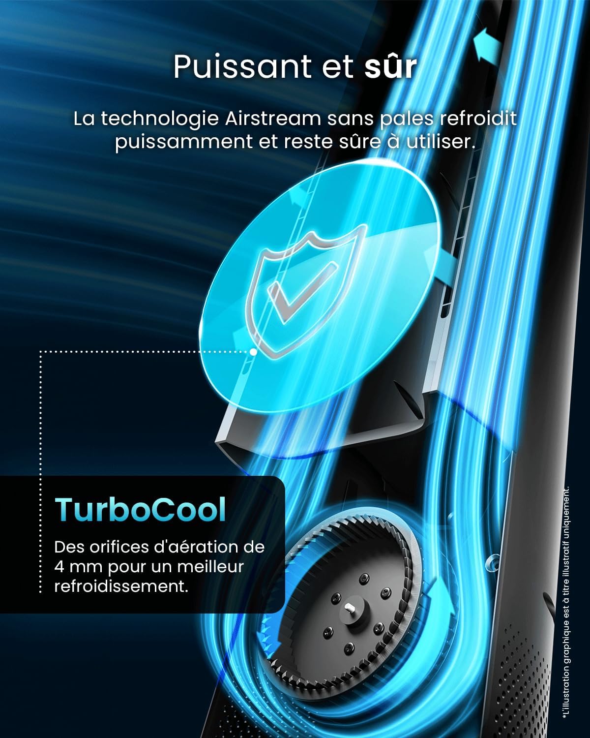 jardinite - Ventilateur colonne sans pales - 101 cm - WiFi, ultra silencieux, LED, télécommande, 6 vitesses, 5 modes, o