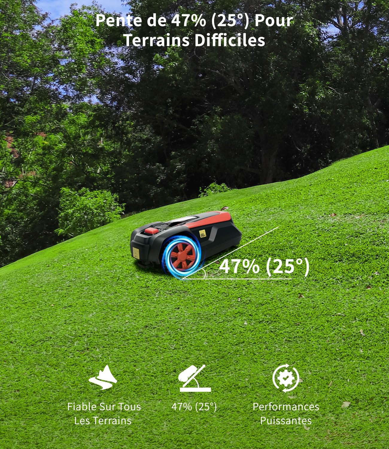 Robot Tondeuse - 1400m², pente 47%, coupe 25-65mm, app, pluie