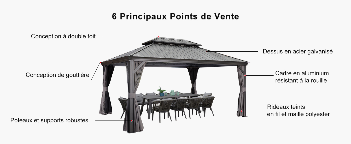  Tonnelle de Jardin Pavillon de Jardin à Double Toit Acier Galvanisé