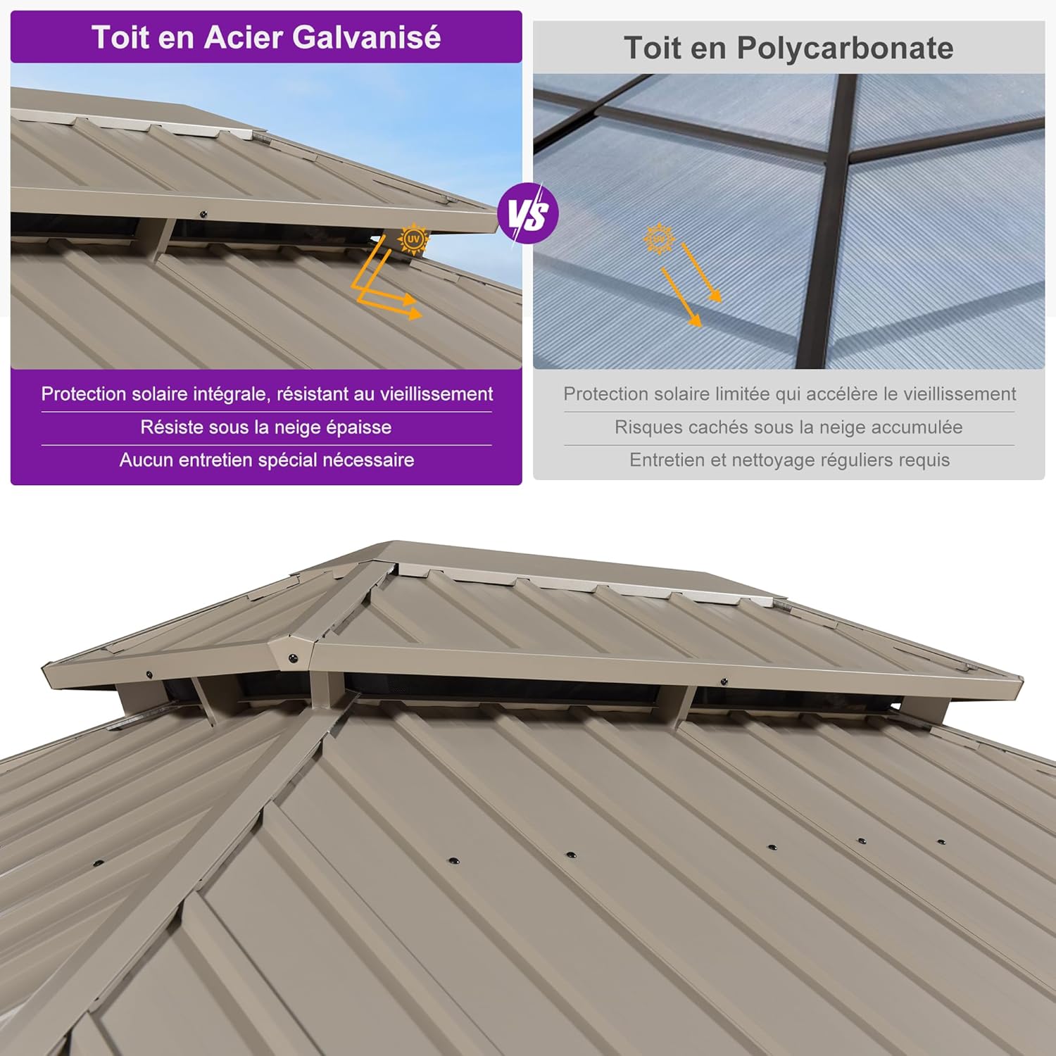 jardinite - pergola aluminium - 3,65x3m - double toit, moustiquaire, rideaux