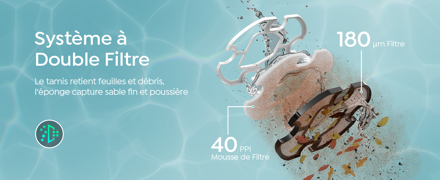 Le texte indique « Système à double filtre » avec une description en français du système de filtration. L'image montre les spécifications des filtres de 180 microns et 40 microns avec une démonstration visuelle de la filtration du produit.