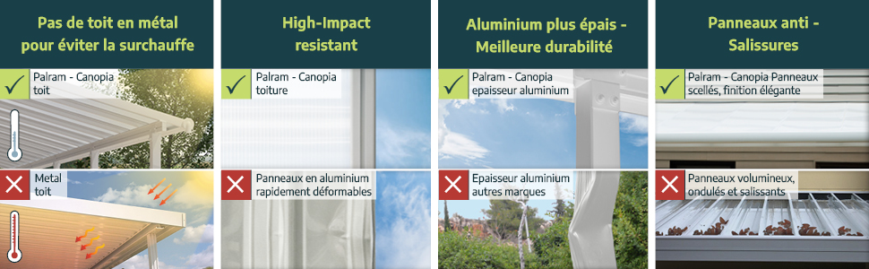 jardinite pergola vs competitors