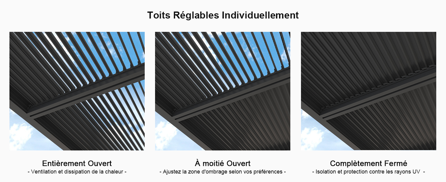 Pergola Bioclimatique Pergola Aluminium