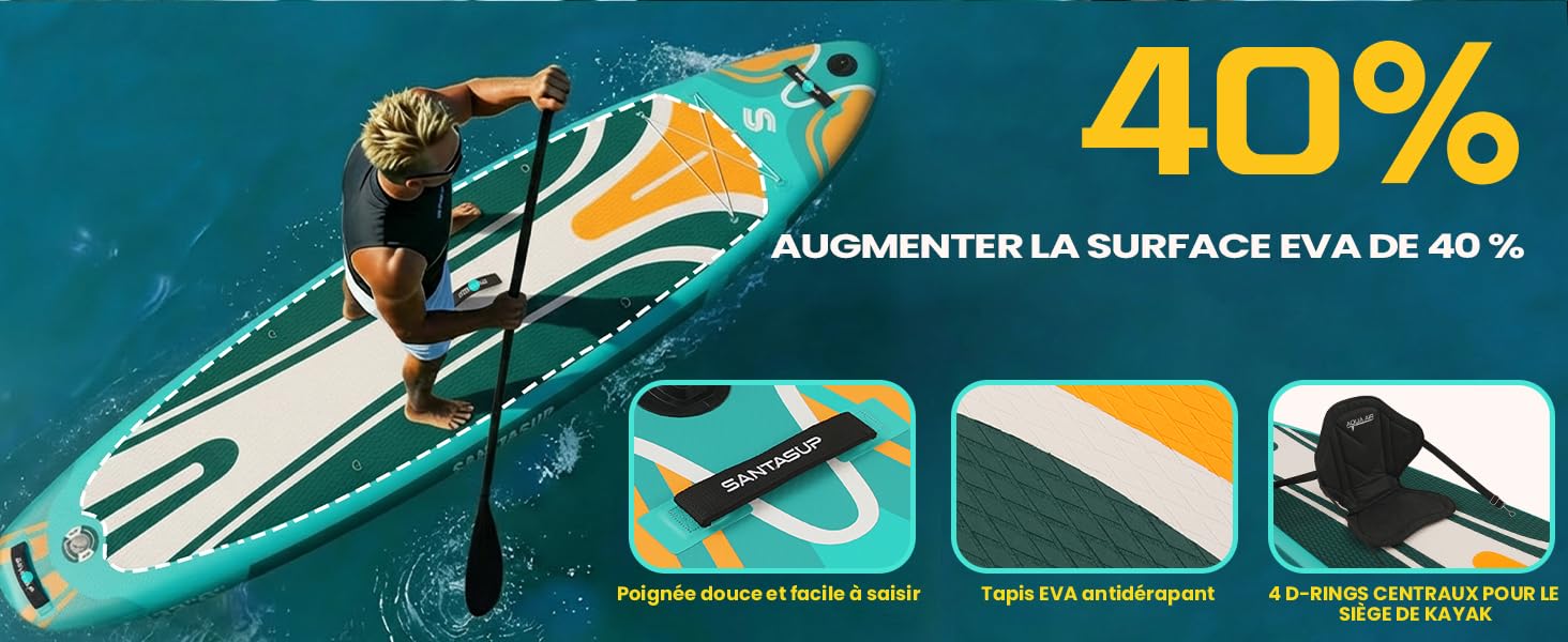 Le texte se lit comme suit : « 40 % » et « AUGMENTER LA SURFACE EVA DE 40 % ». Schéma technique de couleur turquoise montrant des illustrations d'amélioration de la surface du produit.