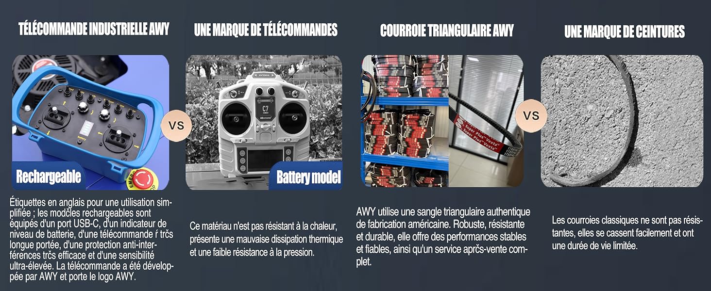 Quatre panneaux de catégories de produits avec des en-têtes bleus contenant de petites images de produits et un texte descriptif, affichant les spécifications de divers composants électroniques et accessoires.