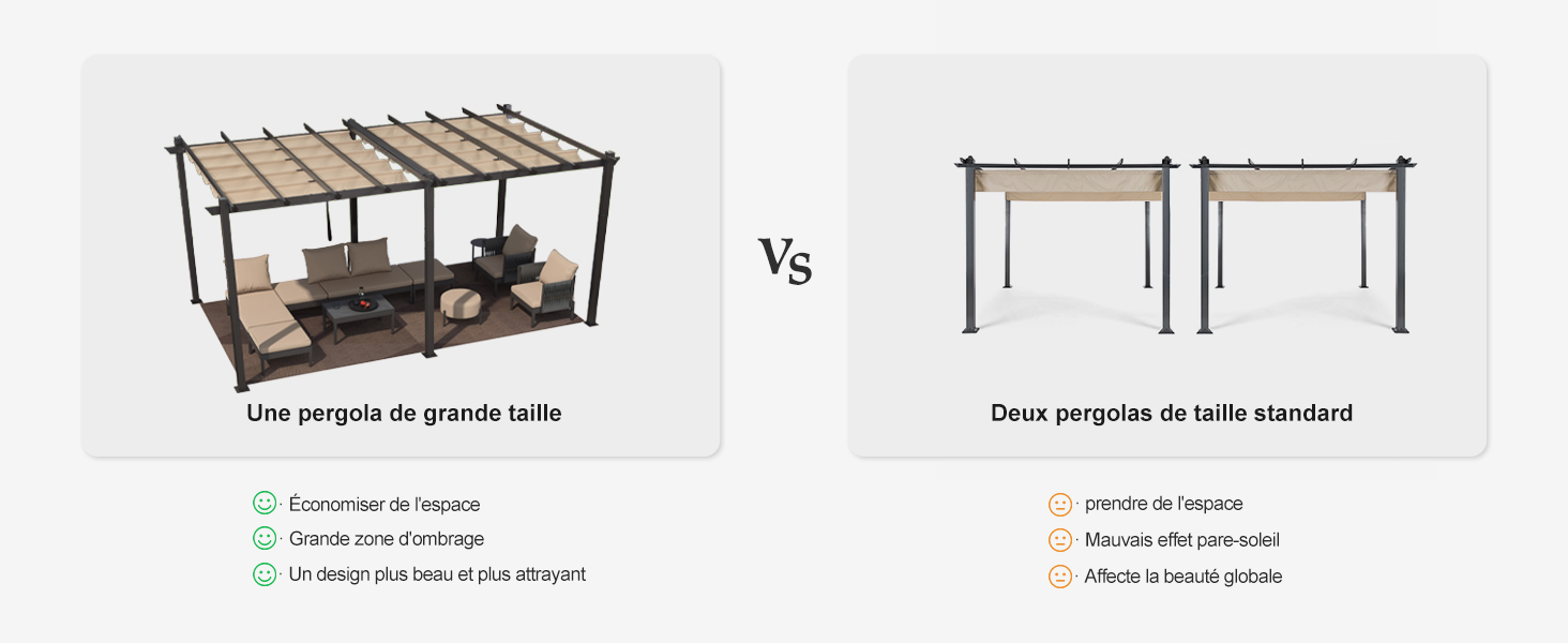 Pergola Aluminium 3 x 3 m Tissu Teint en Fil, Pergola pour Terrasse Extérieur