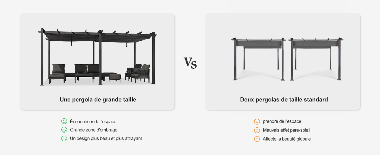 Comparaison des pergolas extérieures : une grande pergola avec rideaux et sièges contre deux pergolas de taille standard sans accessoires, illustrées par des schémas simples
