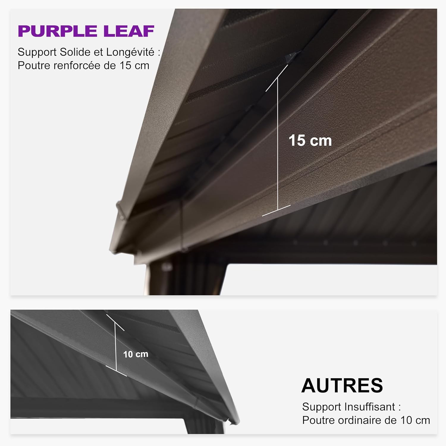 Pergolat double toit alu 4,85x3,65m, moustiquaire, bronze