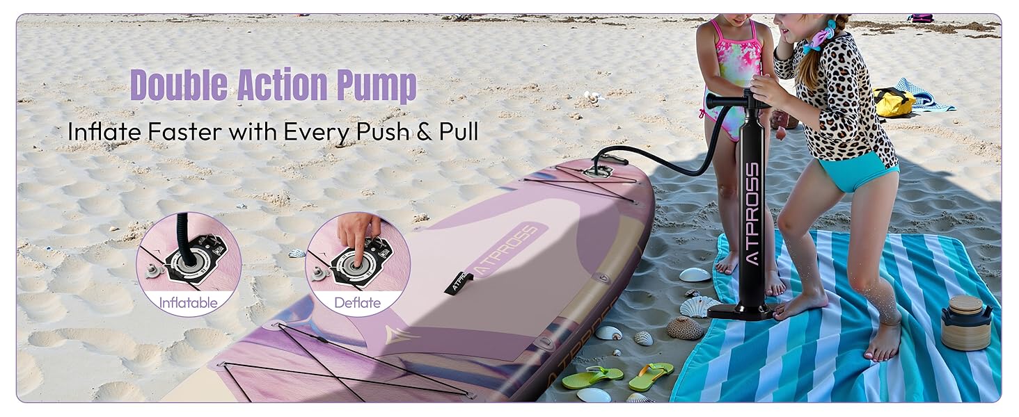 sur la plage avec pompe à double action. Le schéma montre l'action push-pull de la pompe. La planche est dotée d'une surface antidérapante et d'une ailette en dessous.