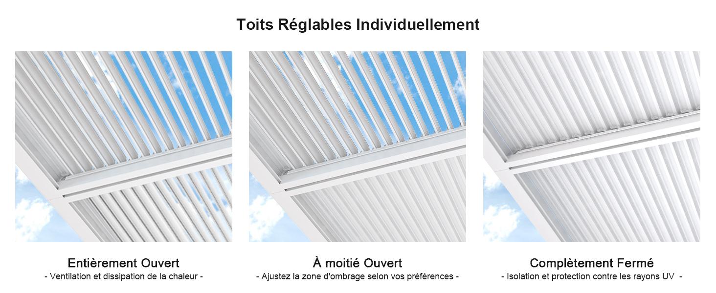 Pergola Aluminium