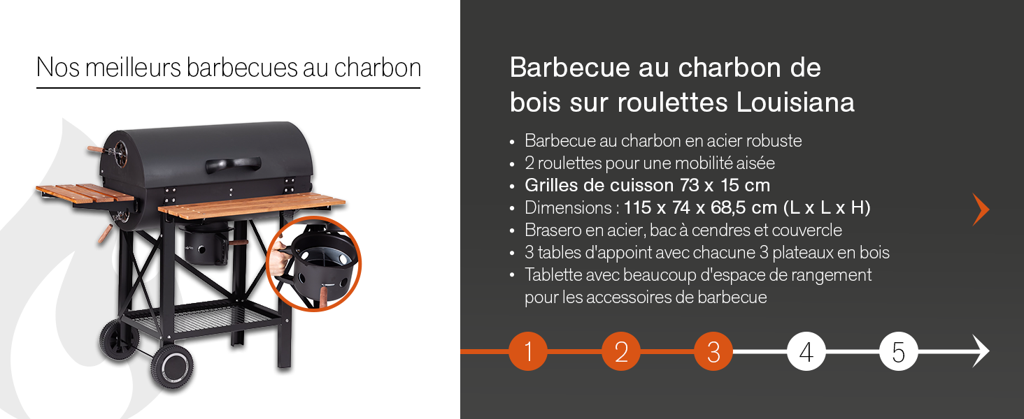 Texte en français décrivant les spécifications du barbecue. Grand grill ou barbecue d'extérieur avec étagères latérales et roues, comme indiqué dans le schéma du produit.