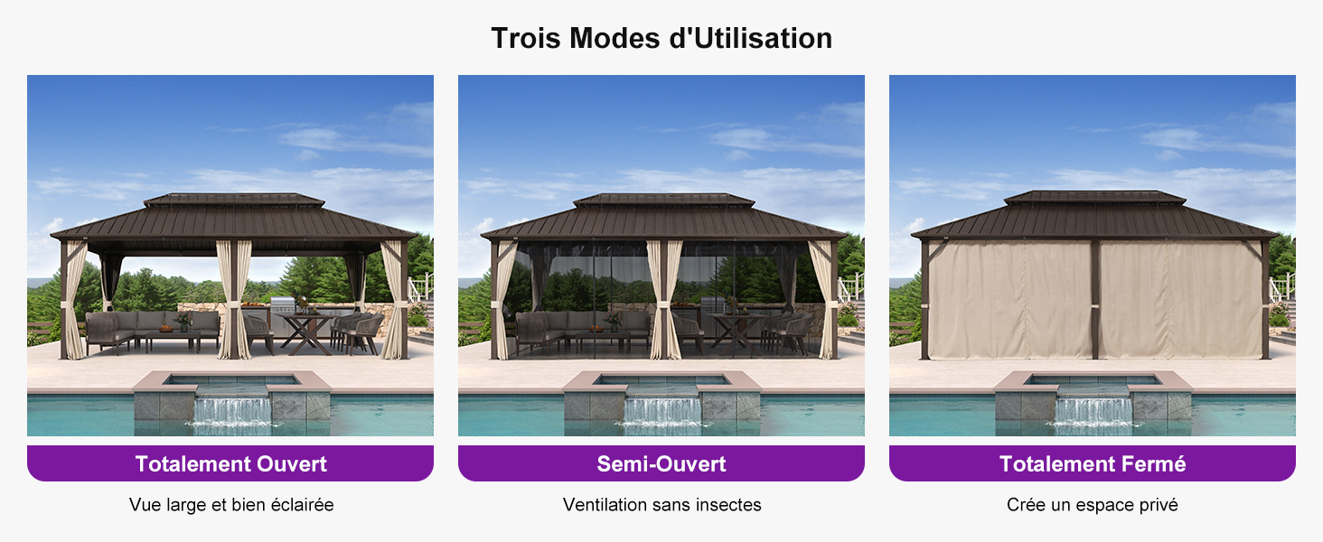 Le texte se lit comme suit : « Trois modes d'utilisation ». Série d'images architecturales montrant des vues extérieures de bâtiments modernes aux lignes épurées.