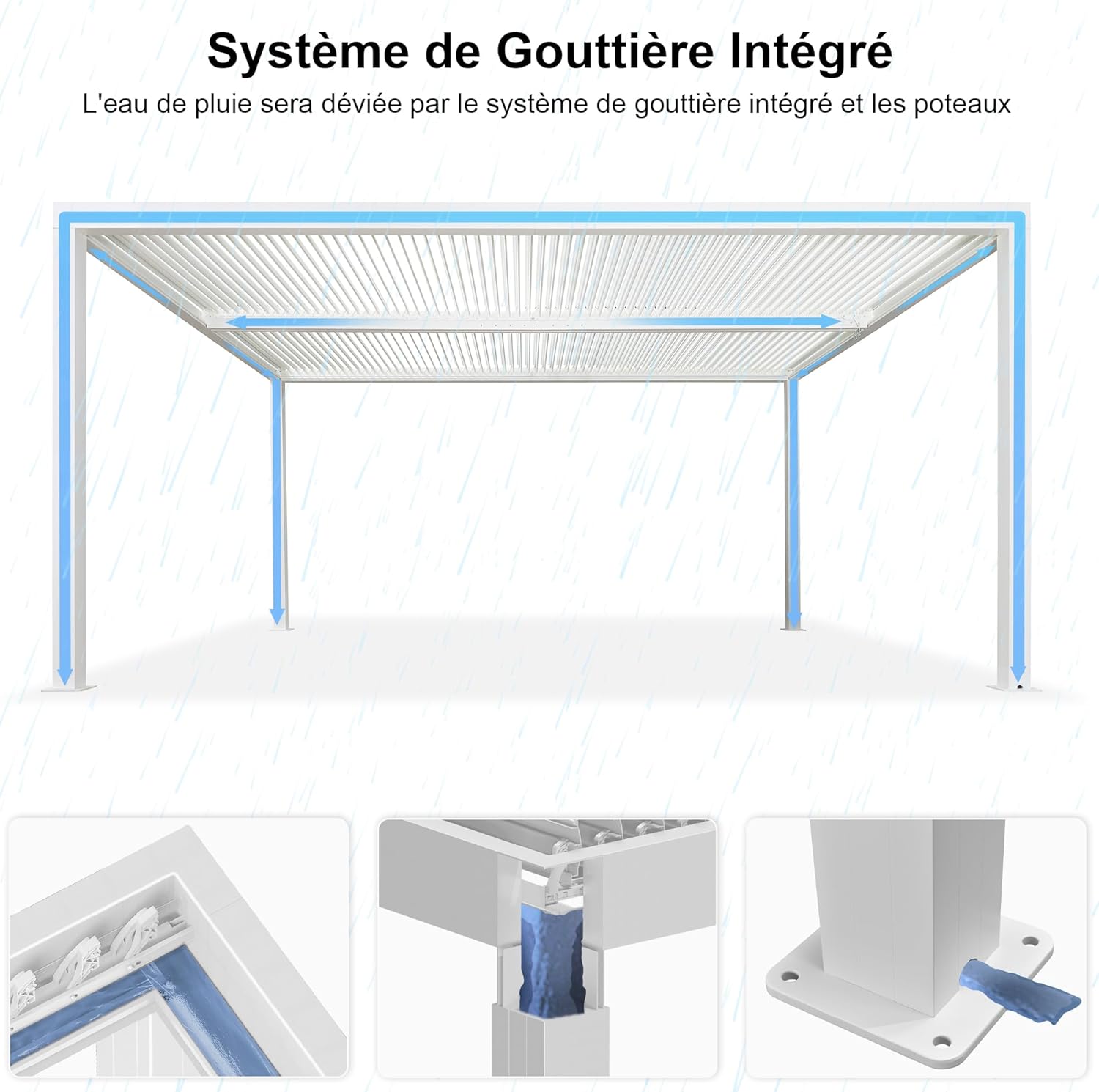 jardinite - Pergola bioclimatique aluminium 4,6x3,3m, lames orientables, blanc