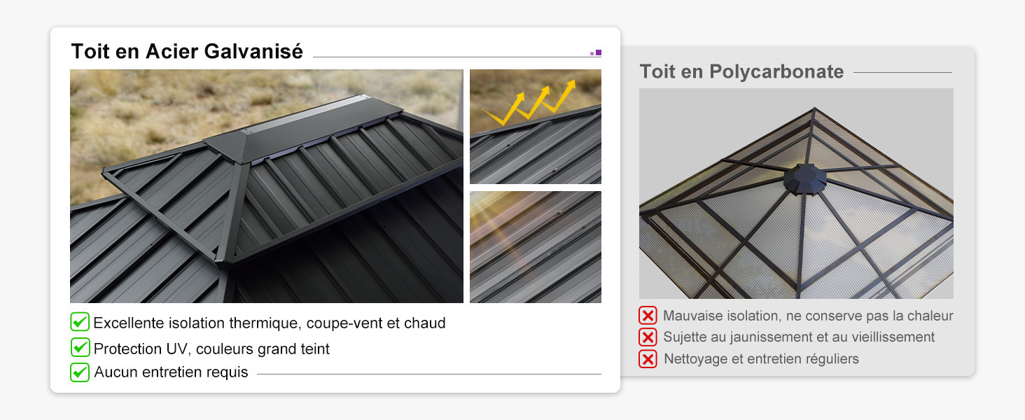 Plusieurs images de comparaison montrant différentes textures et finitions de surfaces métalliques, avec des panneaux de texte en anglais comparant « Test on Steel Reference » et « Test on Polycarbonate ».