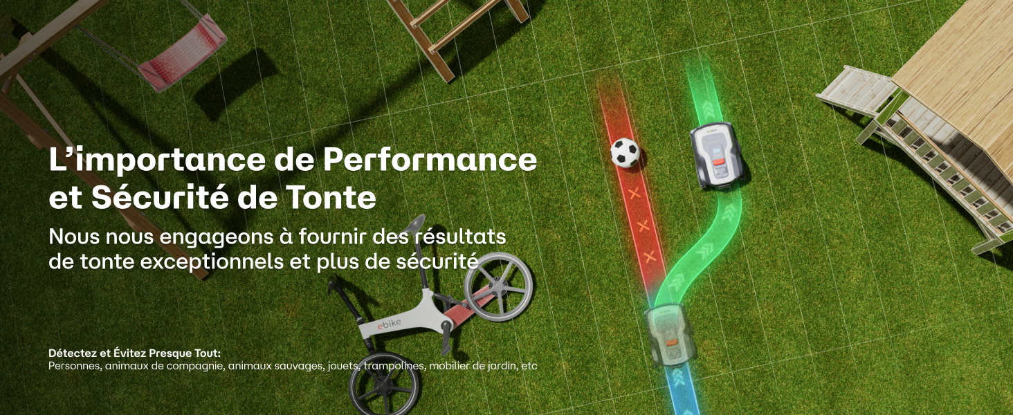 Le texte se lit comme suit : « L'importance de la performance et de la sécurité de tonte ». Vue aérienne de l'équipement de tonte de la pelouse et des marqueurs de sécurité disposés sur l'herbe verte.