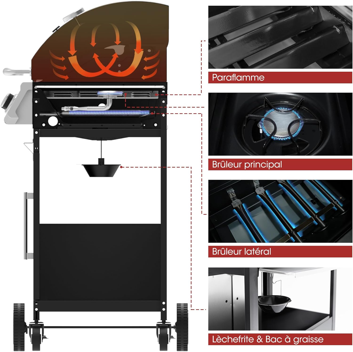 jardinite – Barbecue Série 4+1 – 14,5kW, inox, tablettes, 2 portes