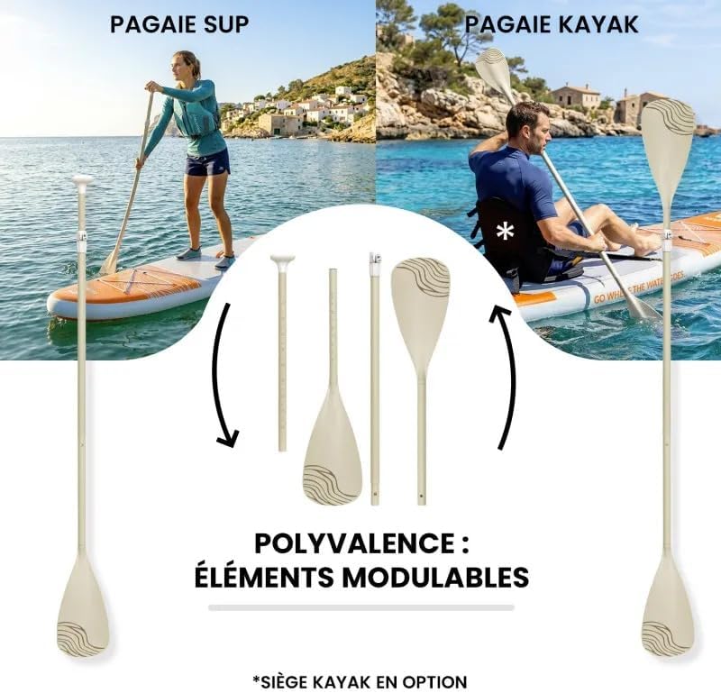 AIRGLISS - Paddle gonflable 11.0 - 2 pers, 170kg, complet, AIRGLISS110